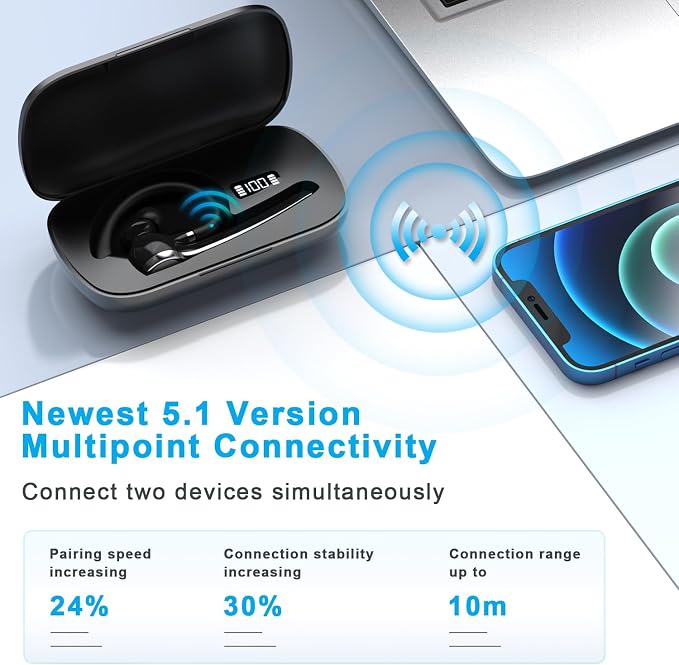 HEIBAS Bluetooth Headset, Wireless Earpiece with Mic for Work | 72H Playtime, 500mAh Charging Case, Hands-Free Calling with Mute Button for Work, Trucker, Office, Driving, iPhone, Black