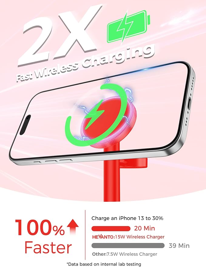 2026 3 in 1 Wireless Charging Station for Apple MagSafe Charger, 15W Fast Magnetic Mag-Safe Charger Stand for iPhone 17 16 15 14 13 12 Apple Watch AirPods Compatible with MagSafe, DeepRed