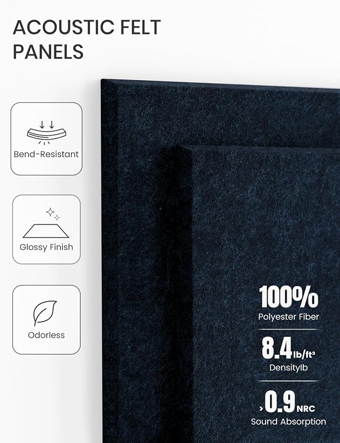 28" x 18" Felt Bulletin Board Tiles, 4-Compartment, Carbon Blue | 6-Pack Cork Board Alternative, 30 Adhesive Tabs, Push Pin Board, Wall Decor, Office, Home, Classroom, Dorm