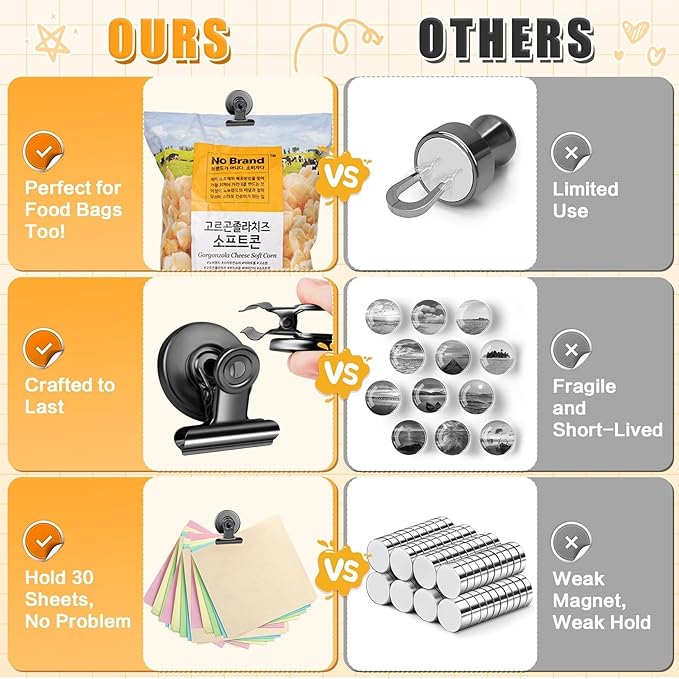 Strong Magnetic Clips, 40 Pack, 1-1/4 Inch, 31 mm, Silver, Refrigerator Magnet Clips, Medium Clip Magnets, Office Supplies, Photo Displays