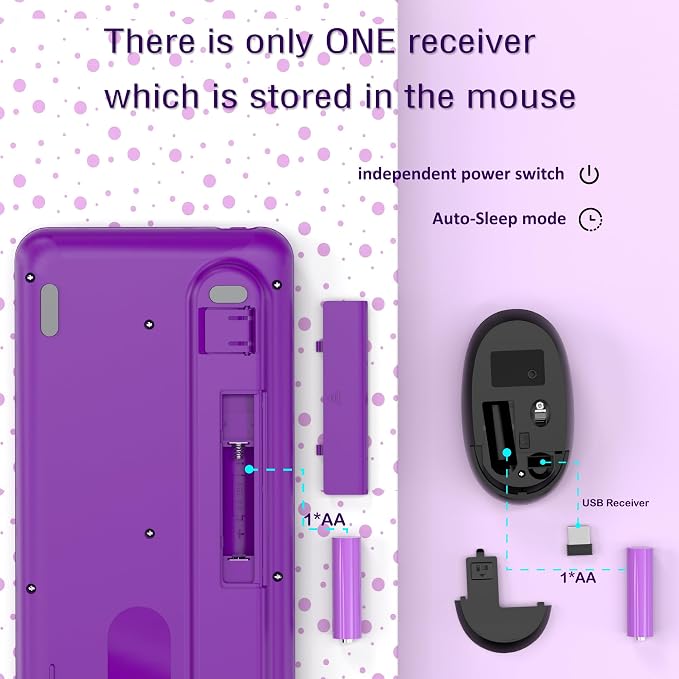 Links9+ Wireless Typewriter Keyboard and Mouse Combo (Purple-Black) | Full-Size Retro Round Keycaps, Clicky Typing, Ergonomic Design, Smart Auto-Sleep, Perfect for Office, Home and School