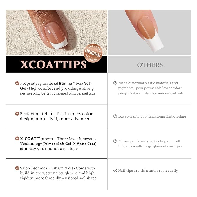 BTArtboxnails XCOATTIPS Gel Nail Kit - Short Coffin French Tip Press on Nails Kit, Brown Soft Gel Nail Tips with Nail Gel, French Protecing Duo and Nail Lamp for Gift Home DIY
