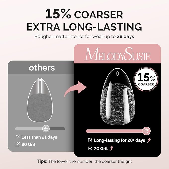 MelodySusie Short Almond X Nail Tips - 300Pcs 15 Sizes Clear Acrylic,Half Matte Full Cover Press on Nails for DIY Extension & Salon Use,Pre-Shaped for Long-Lasting Manicure