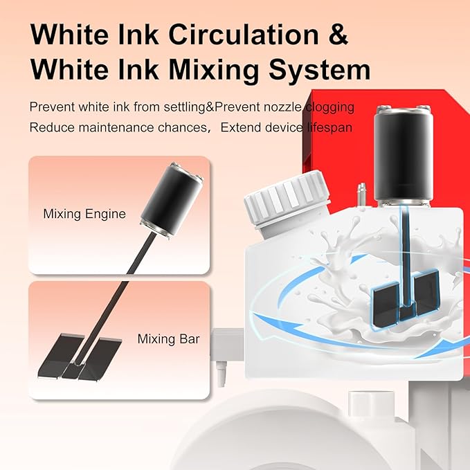 PLK A3 Plus XP600 DTF Printer, Double-Speed Than L1800/L805, 4.5'' Touch Screen, Auto-Cleaning, Dual White Ink System, Film-Cutter, Apparel Printer Machine, 2-Year Ink Included (C13+Oven+Heat Press)