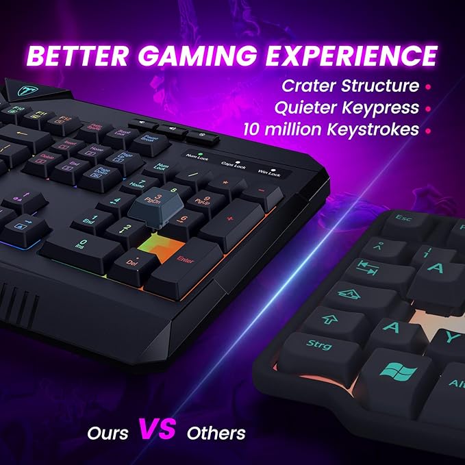 Wireless Keyboard, Rechargeable RGB Backlit Wireless Gaming Keyboard with Wrist Rest, Silent Keys, Multimedia Keys, Anti-ghosting, Full-Size Waterproof Light Up Keyboard for PC Mac Xbox Gamer