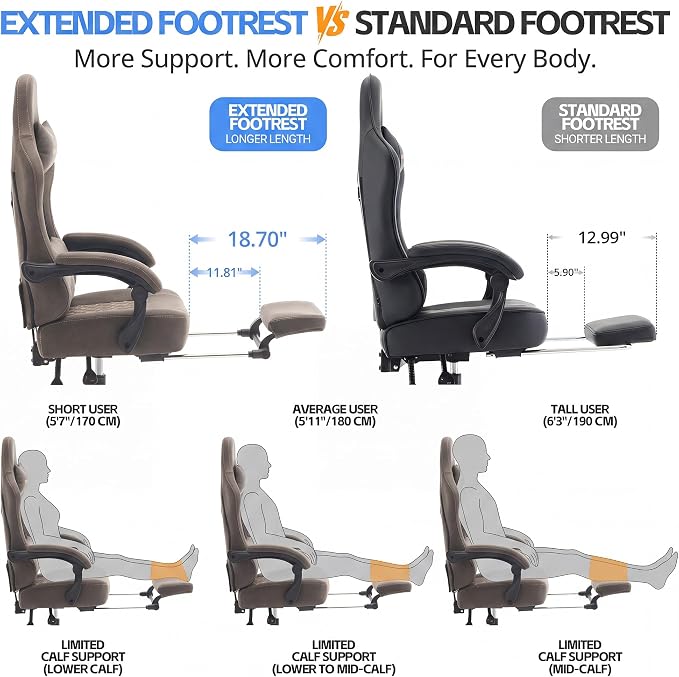 Desk Computer Gaming Chair - Ergonomic Game Office Chair with Extended Footrest and Massage Lumbar Support, Home Gamer Video Game Chairs with Spring Cushion for Adults (Pro Grey Leather)