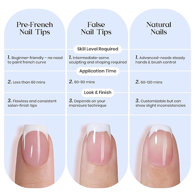 Beetles Blue French Tips Press On Nails, 160 Pcs Pastel Spring Press On Nails Short Almond, Blue Fake Nail Tips Soft Nail Gel False Nails Art DIY For Women