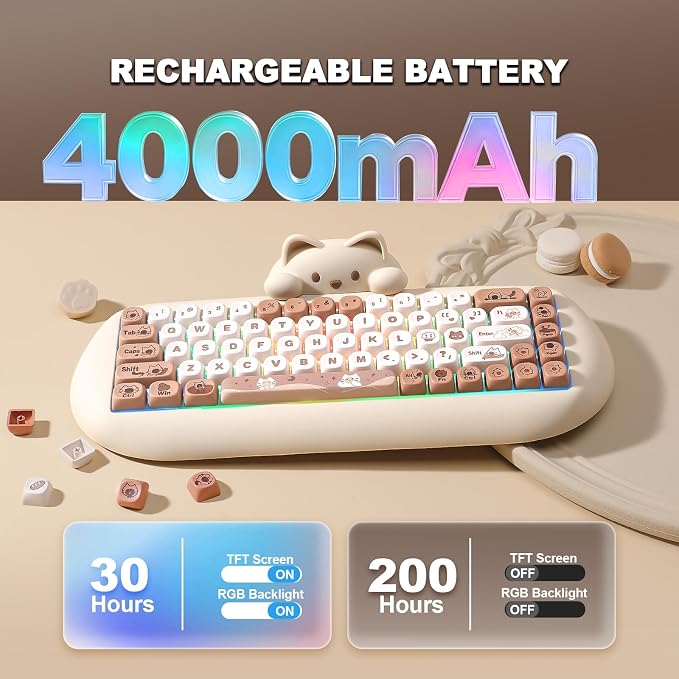 YUNZII C68 Wireless Mechanical Keyboard,65% Layout,Hot Swap,Triple Mode BT5.0/2.4G/Wired, RGB Backlit NKRO,Cute Cat Silicone Ergonomic Design for Win/Mac (Brown, Milk Switch) | Wireless Triple Mode BT5.0/2.4G/Wired, RGB Backlit NKRO, Cute Cat Silicone ...