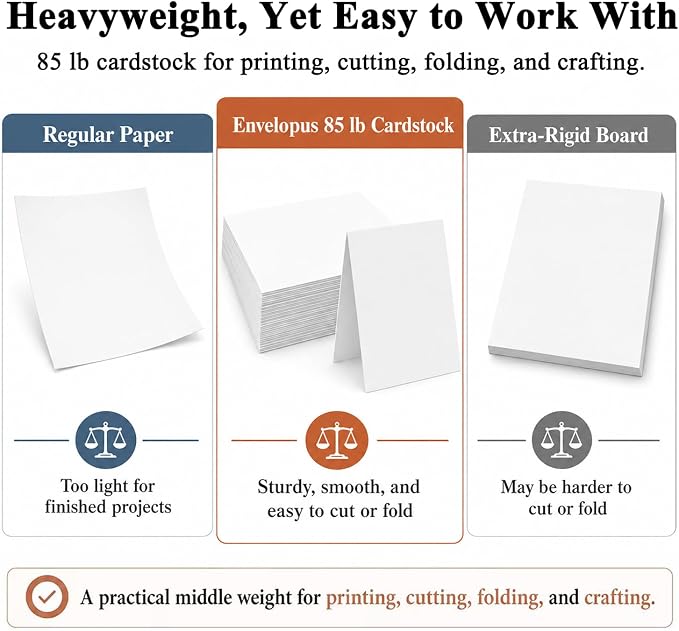 White Cardstock Paper, Card Stock Paper 8.5 x 11, 30 Sheets_85 lb | Cardstock Printer Paper 8.5" x 11", Smooth Matte Surface for Invitations, School Projects, Crafts & DIY Cards, 106 Brightness