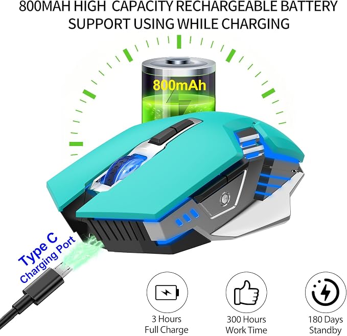 3-Mode RGB Silent Rechargeable Wireless Gaming Mouse Green | BT5.0/BT3.0+2.4G connection, RGB backlight & quiet click, for gaming office, compatible with Laptop, PC, Mac, iPad & Tablet