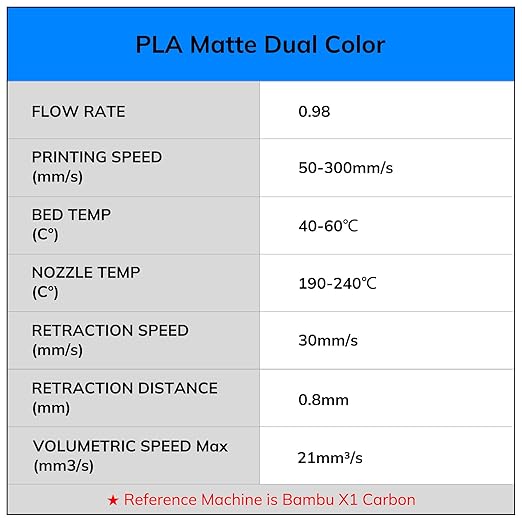 AMOLEN Matte PLA 3D Printer Filament - Dual Color Red Gold Filament, Smooth Finish Color Change 3D Printing Filament 1.75mm, 1KG/2.2lb
