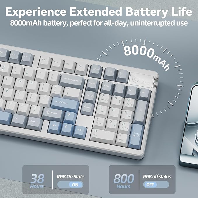 LEOBOG A98-96% Mechanical Keyboard Wireless, Tri-Mode BT5.0/2.4GHz/USB-C, Creamy Keyboard with Number Pad, Gasket Structure Hot Swappable, Custom Gaming Keyboard RGB Backlit with Knob for PC