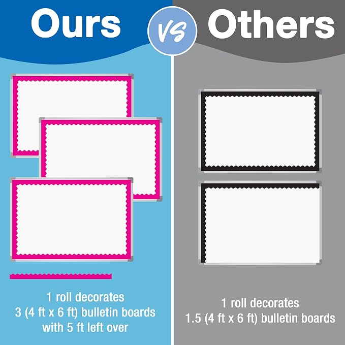 Carson Dellosa Colorful Bulletin Board Border Sets for Classrooms, 3 Pack | Lime Green, Pink, Teal Bright Classroom Décor, Teacher Supply, School, Office Cork or Whiteboard, Wall, Locker