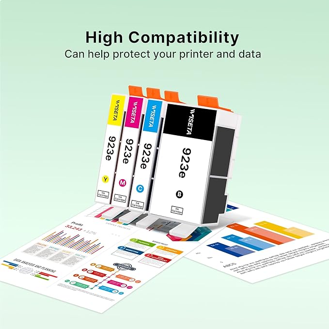 923XL 923 Ink Cartridges Combo Pack | Black Cyan Magenta Yellow Ink Cartridges (4-Pack) Works with HP OfficeJet Pro 8130e 8135e 8138e 8139e 8125e 8122e 8120 8124e