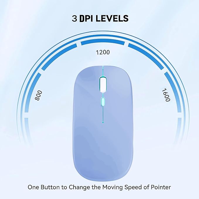 Wireless Bluetooth Mouse Rechargeable Laptop Mice with LED Lights Silent Slim Use(BT5.2 and 2.4G Portable USB) Dual Mode Computer Mouse for Laptop/iPad/Tablet/Apple/Computer/Mac (Blue)