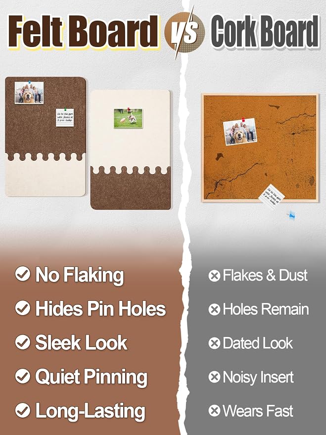 2Pcs Thickened Felt Bulletin Board for Home Office Wall Decor, 23.6x15.8in | Create a Comfy, Personalized Office, 2-Tone Vision Pin Board with Pins & Nano Tapes, Cork Boards Alternative, Brown/Camel