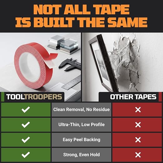 TOOLTROOPERS Wall-Safe Double-Sided Mounting Tape - Heavy-Duty 2-Sided Adhesive Tape - Damage-Free Removal, No Residue - Easy-Peel Liner for Home, Office, DIY, Posters & Signs – 16.4 ft Roll (White)