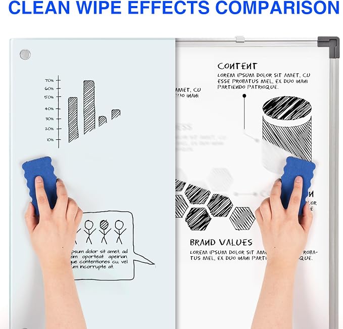 Maxtek Magnetic Glass Whiteboard 48x 32 in, Frameless Glass Board for Wall | Glass White Board Dry Erase Wall Mounted, Strong Magnetic Surface, Markers, Magnets, and Eraser for Classroom, Home, Office