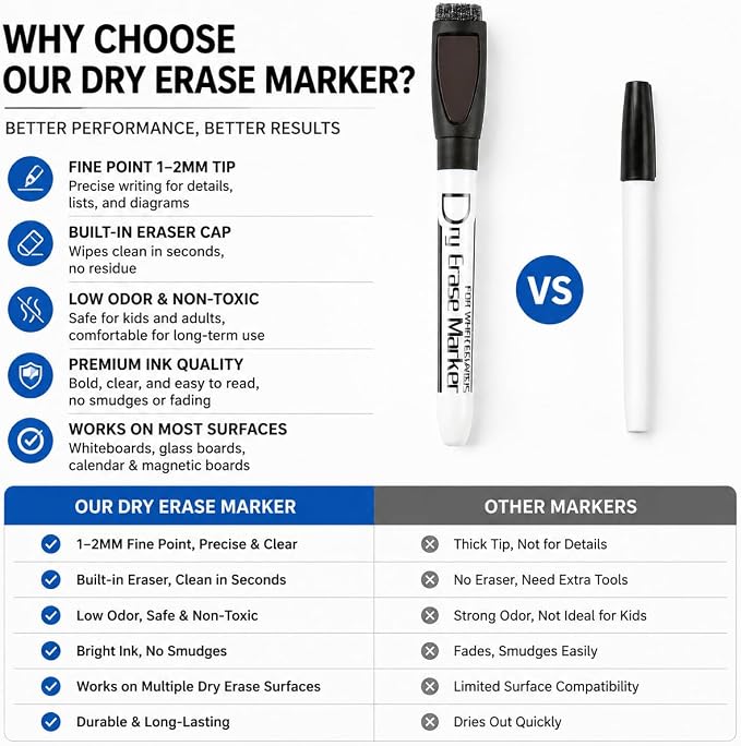Volcanics Magnetic Black Dry Erase Markers, Fine Tip, 6 Pack | 1mm Whiteboard Markers with Eraser, Low Odor Dry Erase Pens, Smudge-Free, Quick Dry Ink for Whiteboards, Calendars, Office
