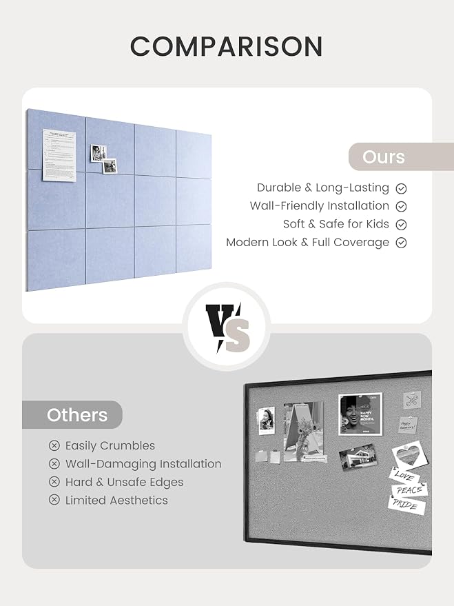 Bumusty 48" x 36" Large Cork Board Alternative, Soft Periwinkle | 12-Pack Felt Bulletin Board Tiles, 60 Adhesive Tabs, 30 Pushpins, Home, Office, Classroom, Vision Board