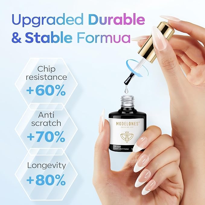 modelones Gel Top Coat, 15ml No Wipe Gel Nail Polish High Gloss Top Coat Shiny Long Lasting Clear Top for Acrylic Nails, Need U V/LED Lamp for Home DIY Gift Spring Easter's Manicure Salon