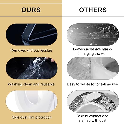 WINNOW Double Sided Heavy Duty Extra Strong Adhesive Tape - 1.2" x 120" (Pack of 1) Indoor/Outdoor Household Nano Tape for Hanging Decorations, Lights, Garlands - Reusable and Damage-Free