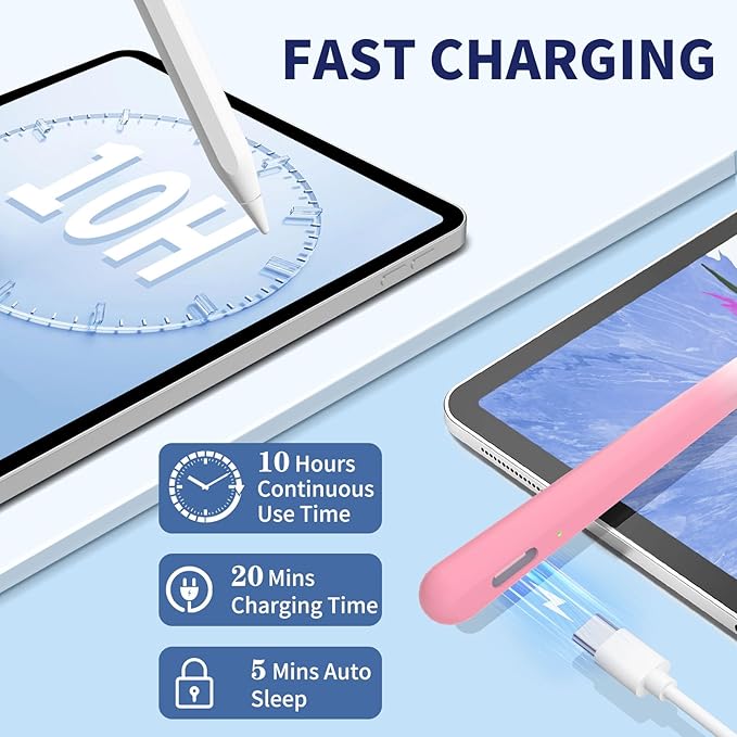 iPad Pencil for 9th & 10th Generation, Fast Charge Stylus Pen for Palm Rejection and Tilt Sensitivity, Compatible with iPad Pro 11/12.9in, Mini 5/6, iPad 6/7/8/9/10, Air 3/4/5 (W/PK)