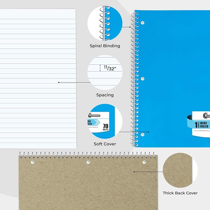 5000 Packs (Pallet) 1 Subject Notebooks Bulk, Wide Ruled,70 Sheets | Spiral Notebook Bulk, Wide Ruled, 140 pages, 8 x 10-1/2", Bulk Spiral Notebooks for School Districts, 4-7 Days Transit