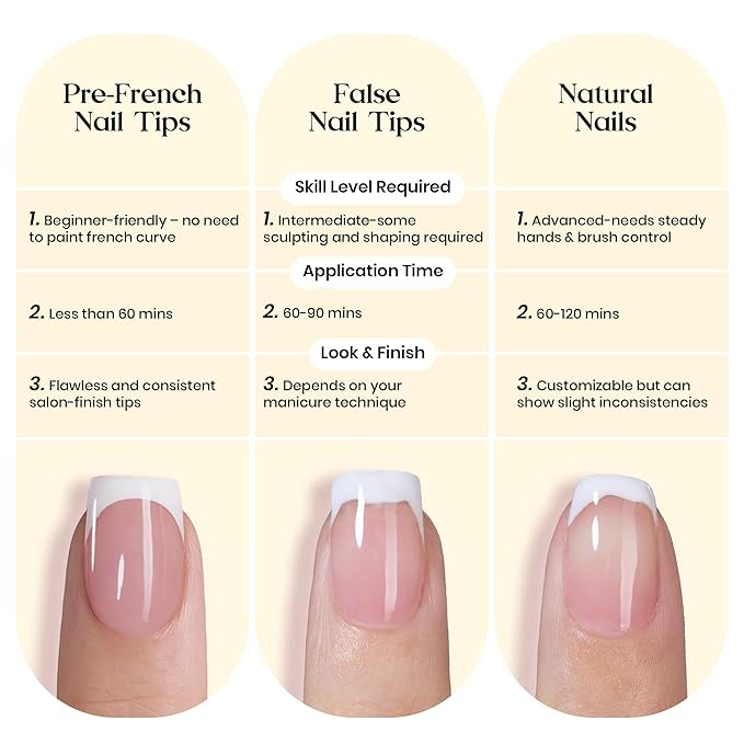 Beetles Yellow French Tips Press On Nails, 160 Pcs Pastel Spring Press On Nails Short Almond, Yellow Fake Nail Tips Soft Nail Gel False Nails Art DIY For Women