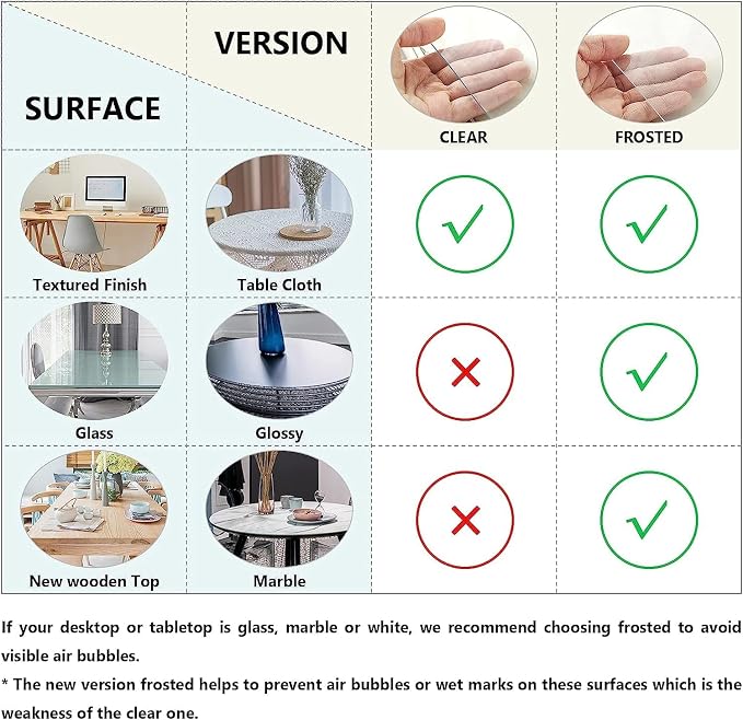 Deep Dream 1.5mm Clear Desk Cover Protector, 34×72 Inch Clear Table Protector, Rectangular Vinyl Desk Pad, PVC Plastic Table Cover for Office, Dresser, Night Stand, Computer & Writing Desk Tabletop