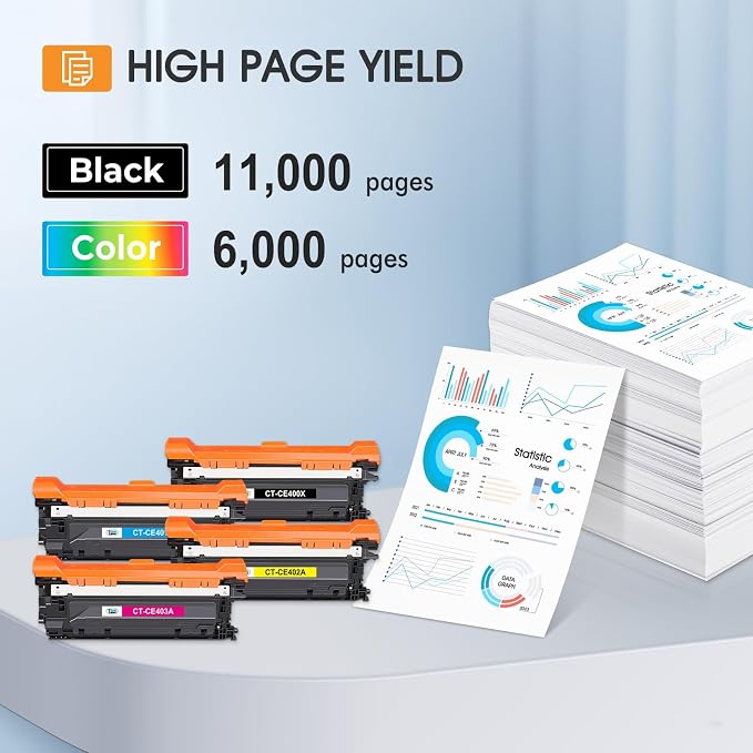 507X 507A Toner Cartridges 4 Pack High Yield CE400X CE401A CE402A CE403A | Compatible for HP LaserJet Enterprise 500 Color M551 M551n M551dn M551xh MFP M570dn M570dw M575f M575c M570 M575 Printer
