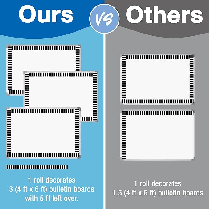 Carson Dellosa Education 65Ft of Black and White Stripes Bulletin Board Borders, 1 Roll of Trim for Rolling Whiteboard, Posterboard, Party, Office Decorations, and Classroom Decor