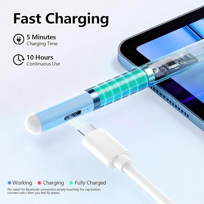 Stylus Pen for iPad 6-11th Gen 2X Fast Charge, Palm Rejection-White Blue | Tilt Sensitivity, USB-C Charge, Compatible with 2018-2026 Apple Pencil iPad Pro 11/12.9/13, Air 3/4/5/M2/M3/M4, mini 5/6/7
