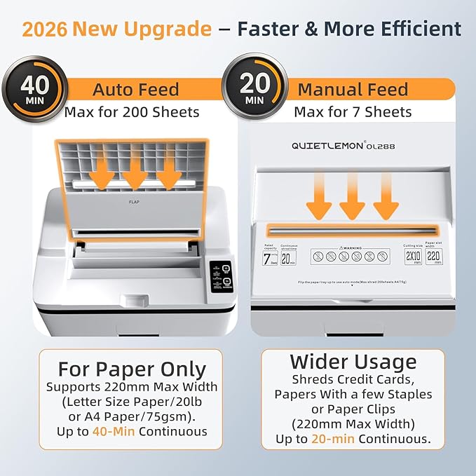 Paper Shredder 200-Sheet Auto Feed, Touchscreen Heavy Duty Shredders, 40 Min Non-Stop, P-5 Ultra Security Shredder for Home Office, Micro Cut with Wheels, 5.8 Gal Bin, <60 dB(OL288)