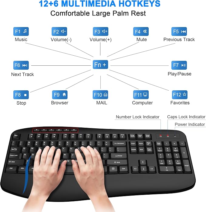 Wireless Keyboard and Mouse Combo, EDJO 2.4G Full-Sized Ergonomic Computer Keyboard with Wrist Rest and 3 Level DPI Adjustable Wireless Mouse for Windows, Mac OS Desktop/Laptop/PC,Classic Black