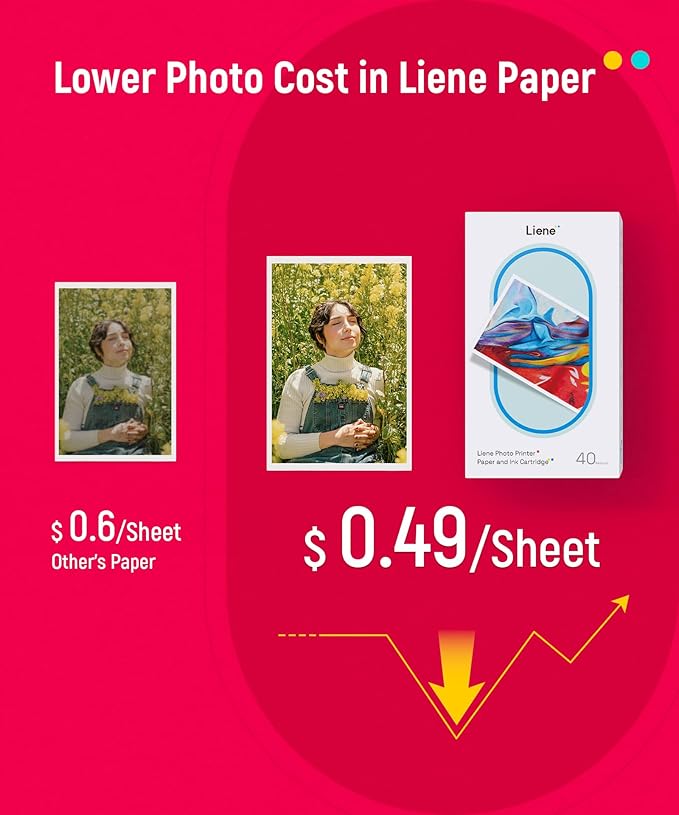 Liene Amber M100/M200/M110/M210 4x6'' Photo Printer Paper & Cartridge, 1 Cartridge Refill & 40 Photo Papers- 40 Pack Only for DHP512/DHP513/DHP514/DHP515