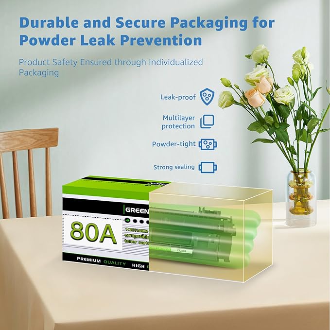 greencycle Compatible Toner Cartridge Replacement for HP 80A CF280A Work with LaserJet Pro 400 M401a M401d M401n M401dne MFP M425dn Printer (Black, 1-Pack)