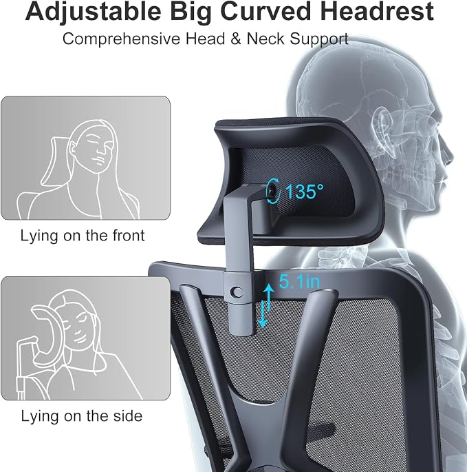 Ticova Ergonomic Office Chair - High Back Desk Chair with Adjustable Lumbar Support, Headrest & 3D Armrest - 130°Rocking Mesh Computer Chair