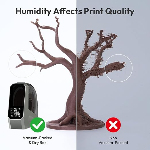 AMOLEN Wood PLA Filament Bundle 3D Printer Filament Wood Sets,Dark Walnut/White Oak/Cherrywood/Green Sandalwood Natural Color 3D Printing Filament PLA Filament 1.75mm, 200g*4 Spools