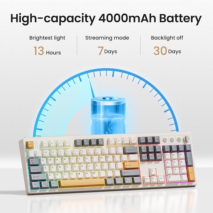 Kisnt KN104 Wireless Mechanical Keyboard for Office& Gaming | 100% Full Size with numpad, Bluetooth/2.4GHz/USB-C, Custom RGB, Hot-Swappable, Knob Control, Creamy Sound with Linear Switch
