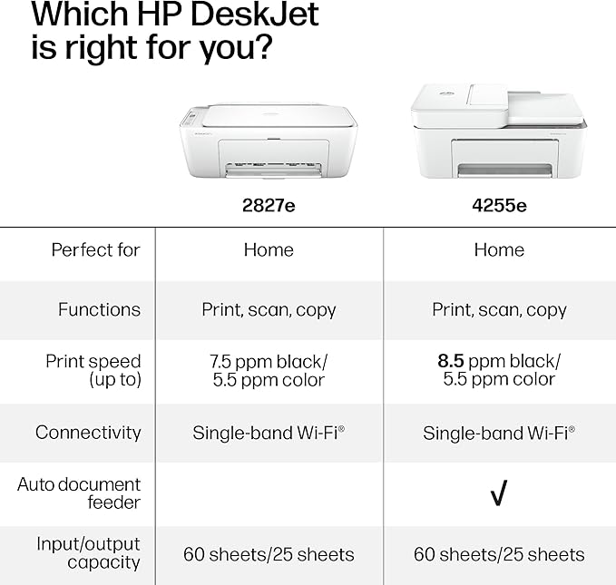 HP DeskJet 2827e Wireless All-in-One Color Inkjet Printer, Scanner, Copier, Best-for-Home, 3 Month Instant Ink Trial Included, AI-Enabled (6W7F5A)