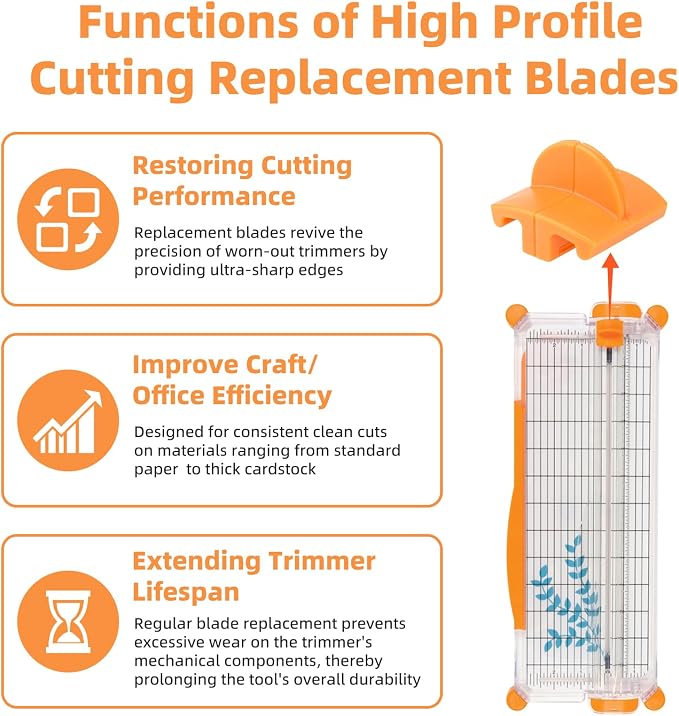 157400-1001 Paper Trimmers Blades Replacement for Fiskars TripleTrack | High-profile Style I Blades for 12" Portable Paper Cutter, Cuts Paper Photos Cardstock, Replaces 1968701005