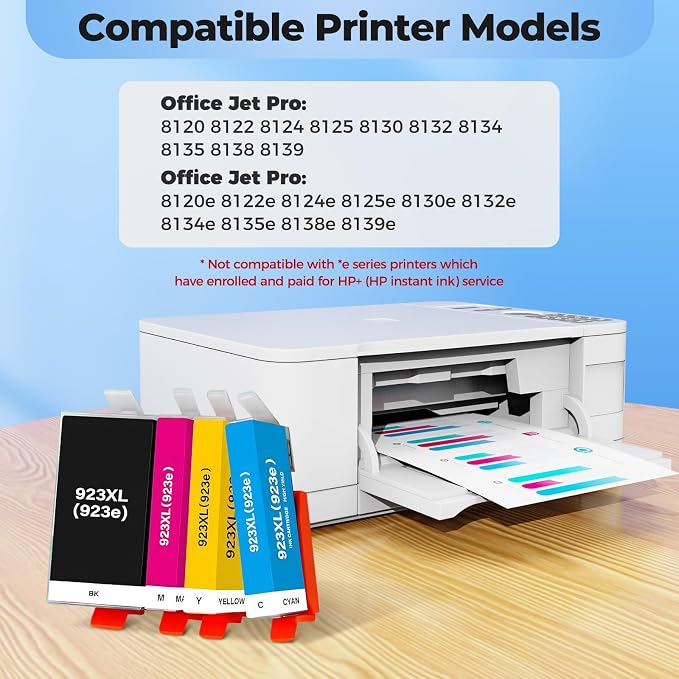 923e 923XL Ink Cartridges for HP Printers 8125e 8120e 8135e Replacement for HP 923 Ink Cartridges for Office Jet Pro 8125e 8120e 8120 8135e 8135 8139e 8130e, for HP Ink 923 923e HP923 with Chip 4 Pack