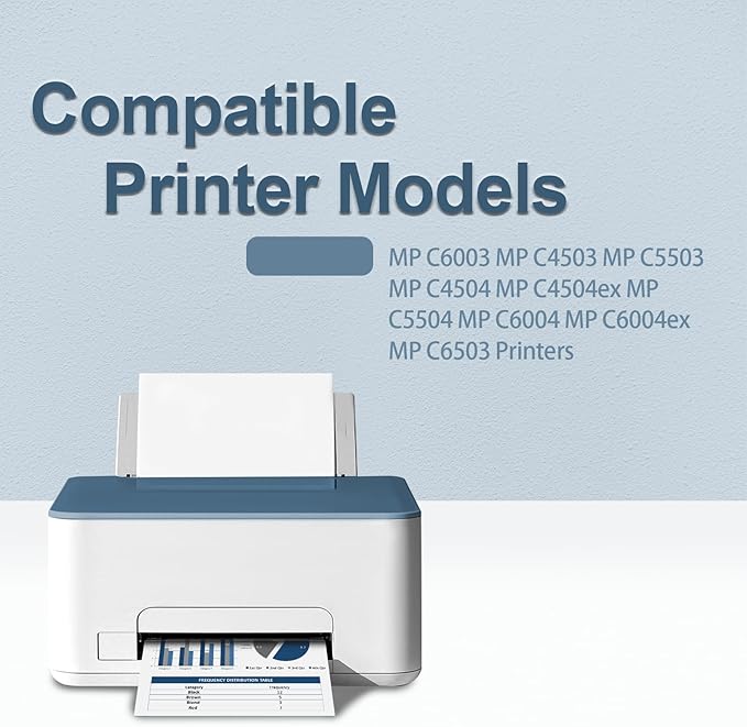 MP C6003 Toner Cartridges High Yield Compatible for Ricoh MPC6003 MP C4503 MP C5503 MP C4504 MP C4504ex MP C5504 MP C6004 MP C6004ex MP C6503 Printer(4 Packs,Magenta Black Cyan Yellow)