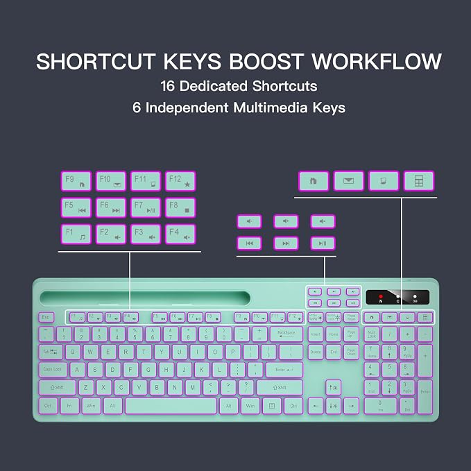 Wireless Keyboard with 7-Color RGB Backlit, Soueto Full-Size Computer Keyboard with Phone Tablet Holder, 2.4G Rechargeable Gaming Keyboard with Light Up Keys, Compatible with Mac, Windows (Mint Green)