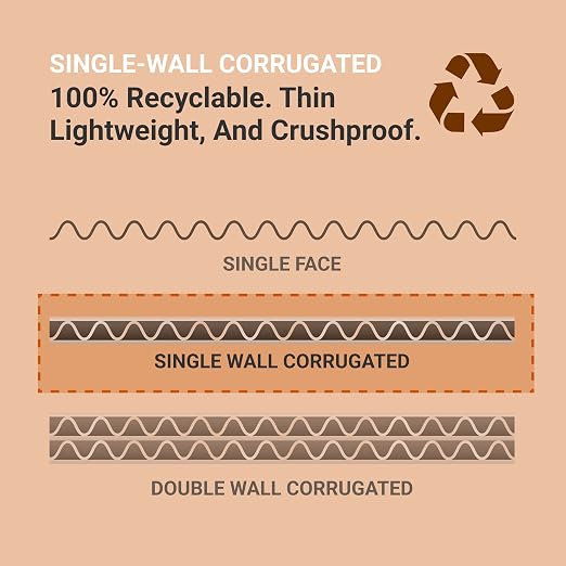 BOX USA Shipping Boxes Small 4"L x 4"W x 4"H 50-Pack - Corrugated Cardboard Box for Shipping, Mailing, Packing, Packaging and Storage