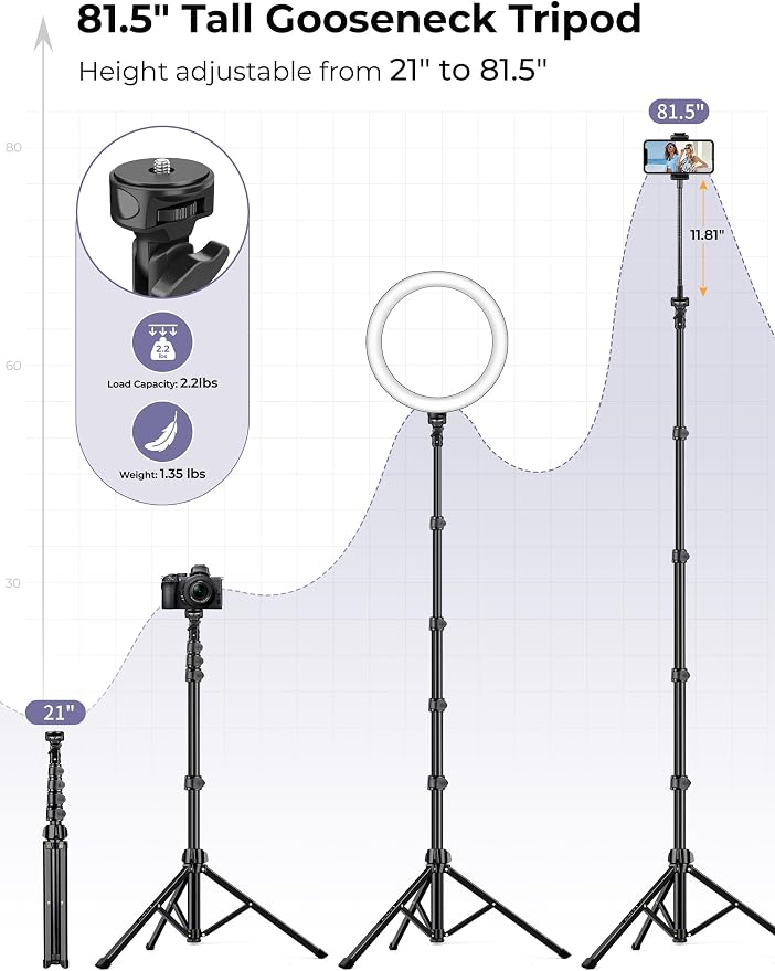 Phone Tripod Stand, 81" Tall Cellphone Tripod for iPhone with Gooseneck | Flexible Portable Phone Stand for Recording with Remote, Compatible with iPhone 17 16 15 Pro Android Camera