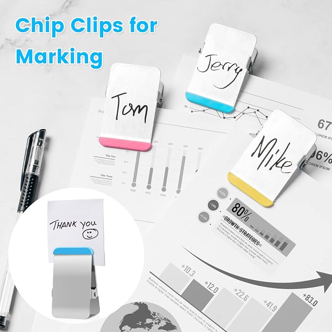 BURLIHOME Chip Clips with Colored Silicone,Red/Blue/Yellow,12-Pack | Strong Clips for Bag,Without Sliding Off,Stand-up Design,Holds Reminder Notes,Label&Date with Marker,Pantry/Counter/Drawer