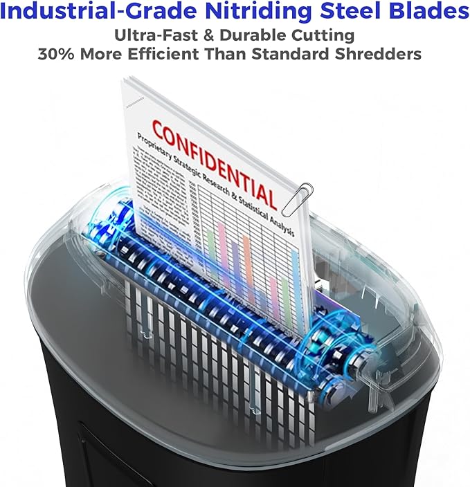 Paper Shredder Cross-Cut Shredder with US Patented Cutter Shredding Machine for Home Office,Fast with Jam Proof System,6.6-Gallon Basket (ETL)