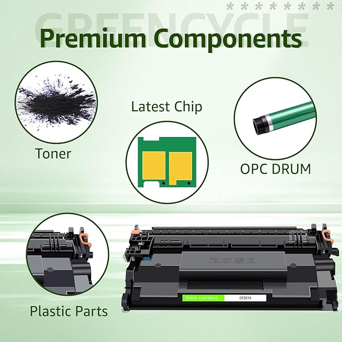 greencycle 87A CF287A Compatible Toner Cartridge Replacement for HP 87A CF287A 87X CF287X for HP LaserJet Enterprise M506 M506dn M506n M506x Pro M501 M501dn M527 M527dn Printer (Black, 2-Pack)